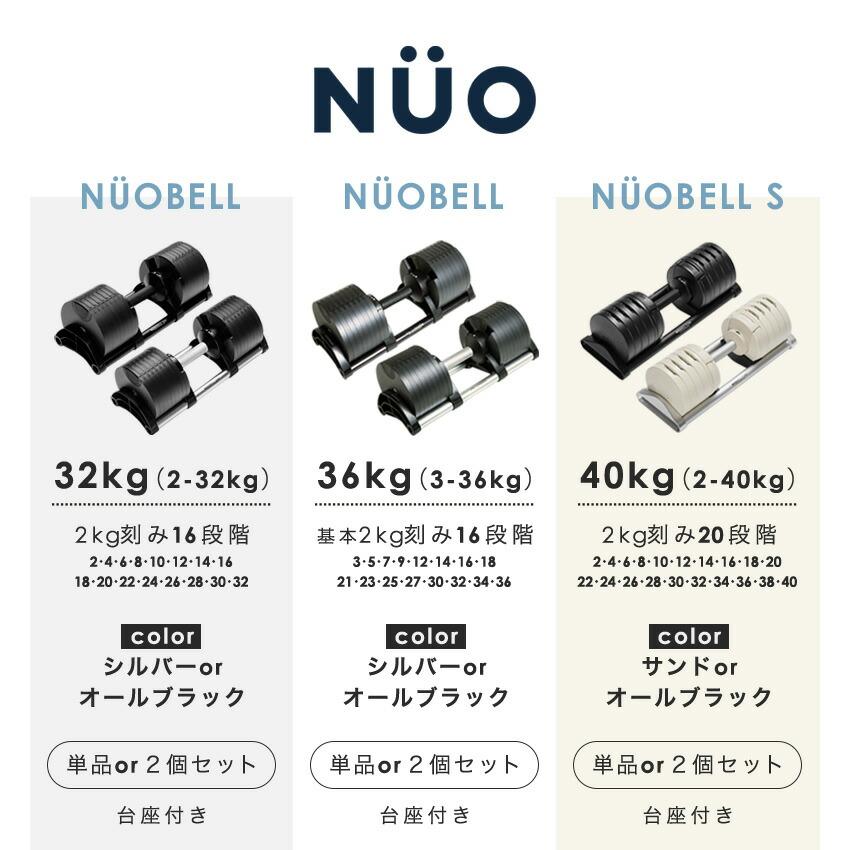NUO フレックスベル 可変式ダンベル 36kg 1個 NUOBELL 2kg刻み