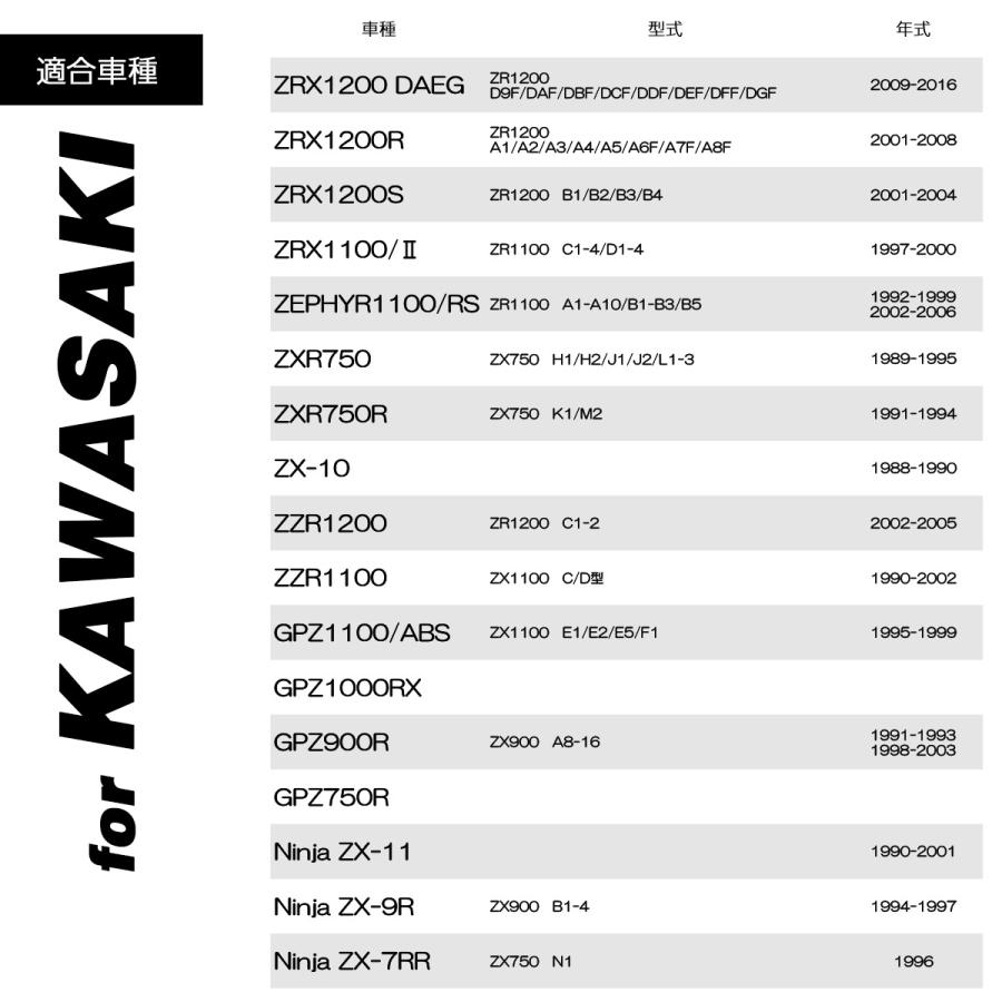 カワサキ（Kawasaki） レバーセット ZRX1200 ZZR1200 GPZ900R バルカン
