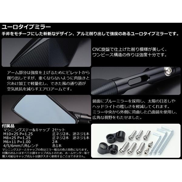 ロードマット レンズ付き PB SWISS TOOLS PBスイスツールズ 972.BITCASE ビットホルダー（971