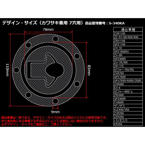 カワサキ（Kawasaki） タンクキャップ ステッカー カーボン調