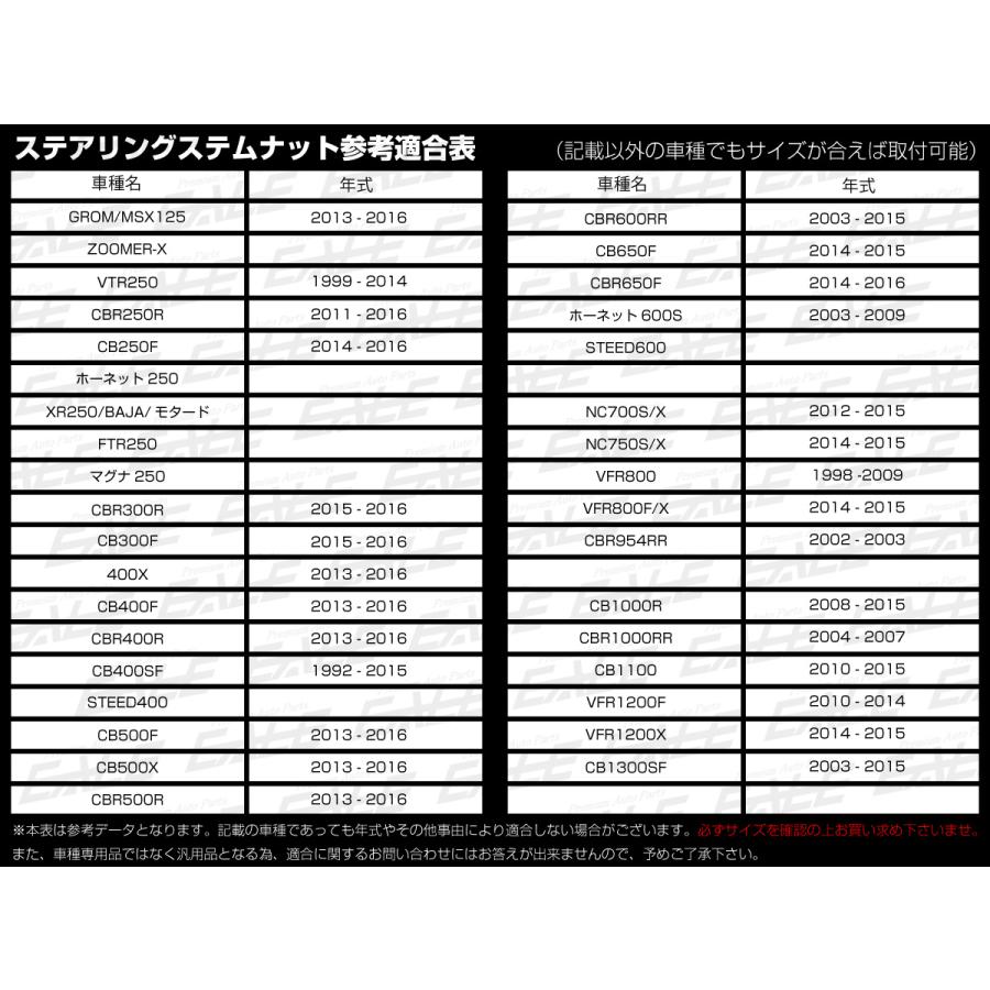 ステアリング ステムナット M24 P1.00 ホンダ車汎用 ステンレス スターヘッド シルバー TH0153 | ホンダ | 02
