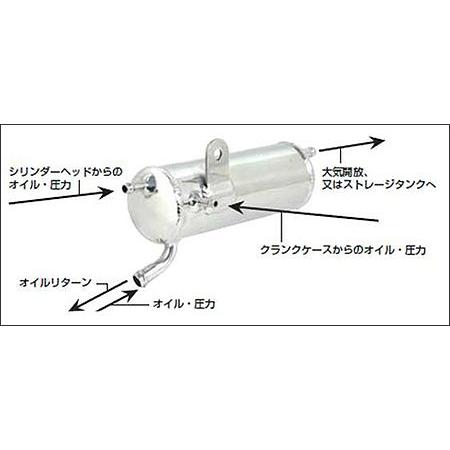 スペシャルパーツ武川 SP武川 オイルキャッチタンクキット（420cc