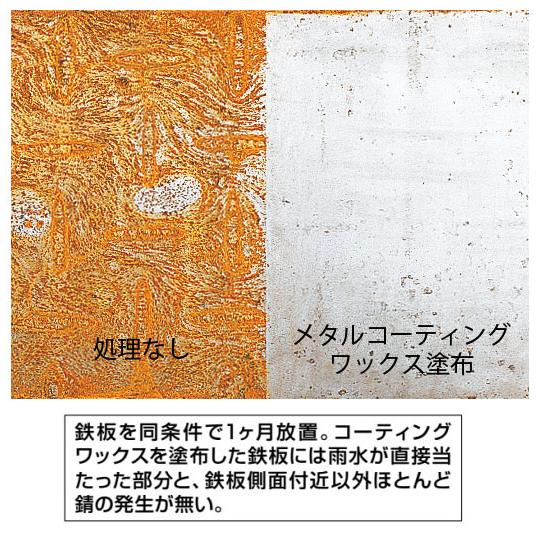 あかお ホンダ（HONDA）1996年 Live Dio ZX・カラーチェンジのカタログ