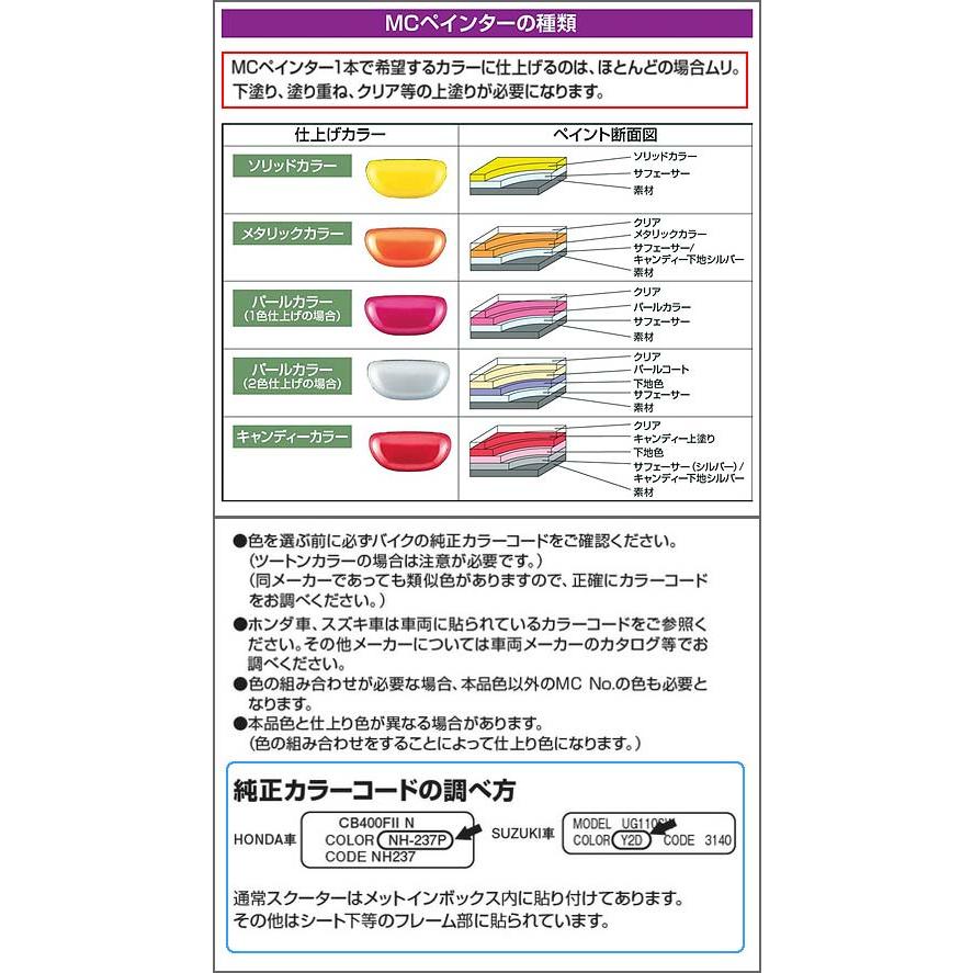 DAYTONA（バイク用品） DAYTONA MCペインター/YAMAHA ビビッドオレンジ