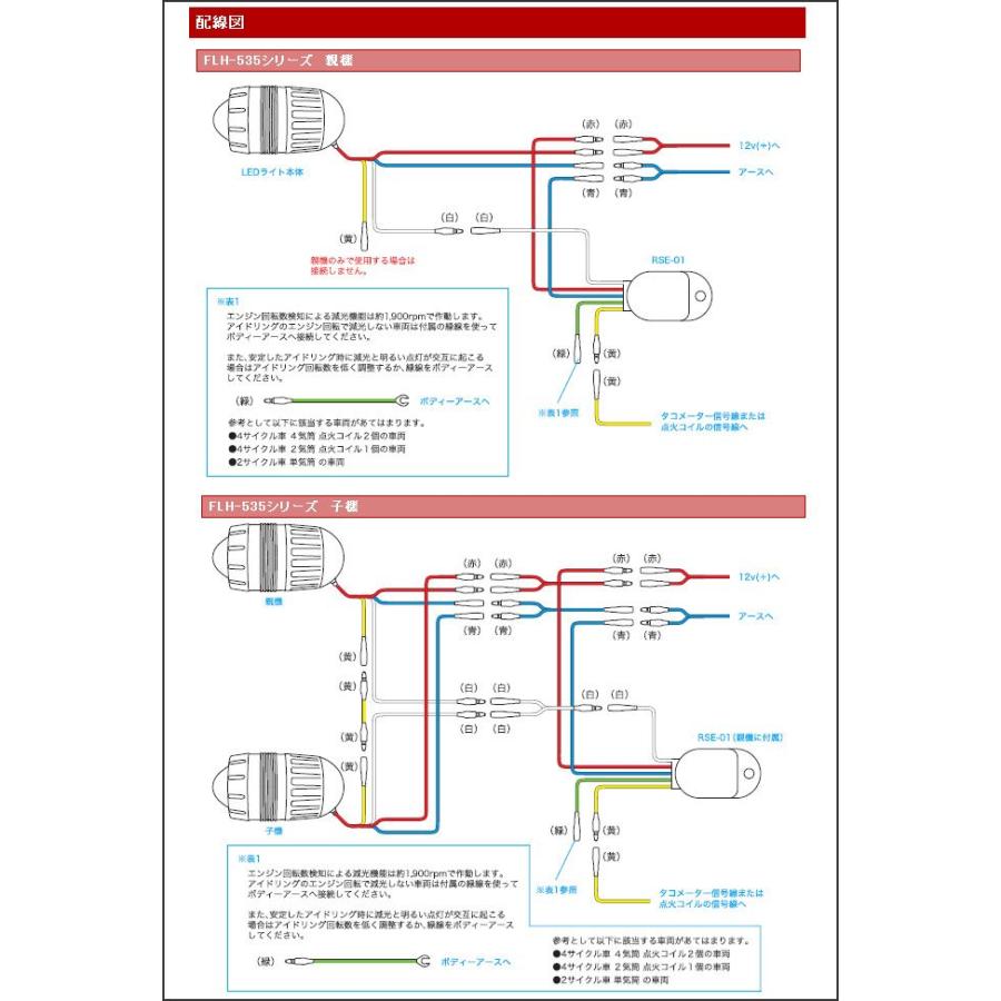Protec ドライビングフォグライト FLH-535 上部ステータイプ 中古 PROTEC（プロテック） PROTEC FLH-535 LEDドライビングライト 遮光板