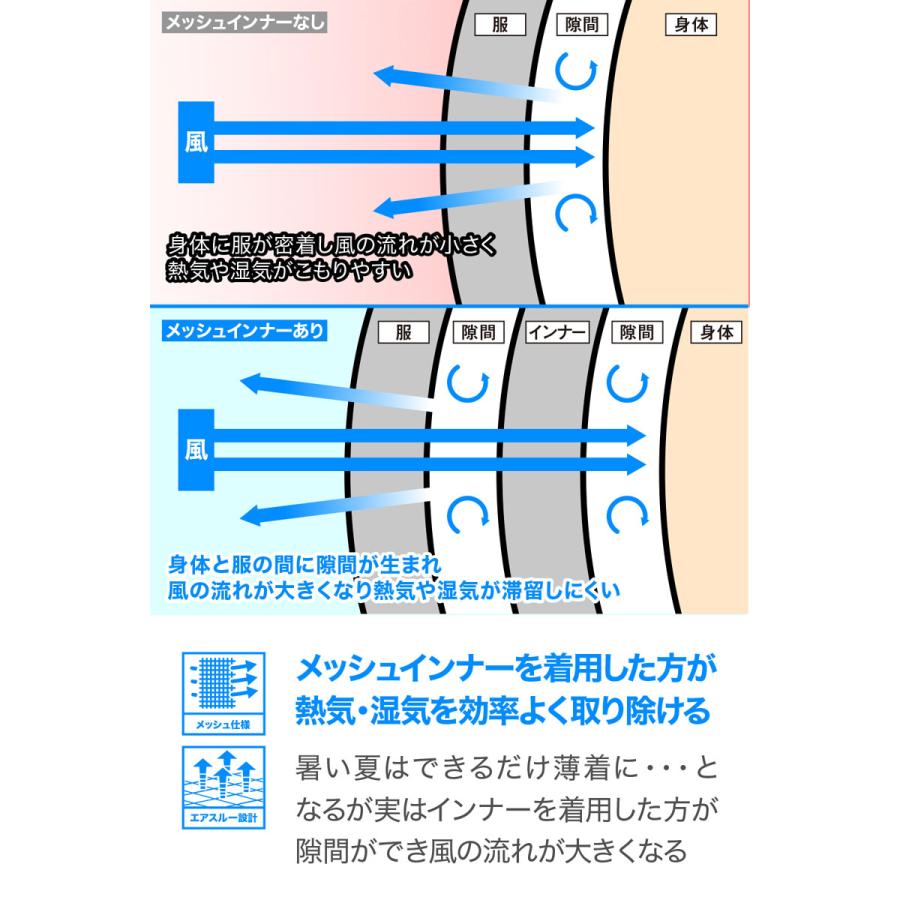 DAYTONA（デイトナ） DAYTONA DP-009 3Dエアメッシュベスト