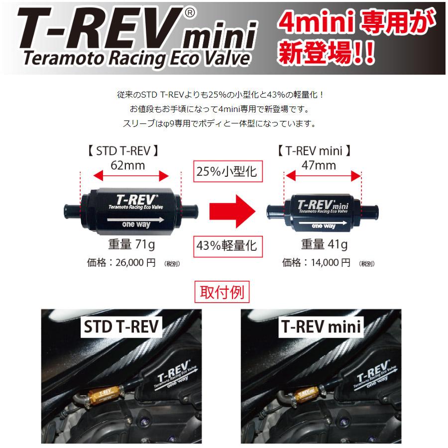 TERAMOTO グロム ［JC92］ T-REVmini グロム［JC92］ SPキット