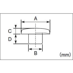 KITACO 【ネコポス対応】KITACO コンビニパーツ キャップボルトカバー