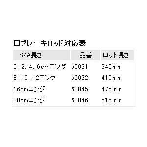 GILD design G-Craft バックステップ（ドラム用）/DAX 32086