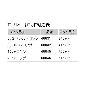 GILD design（ギルドデザイン） G-Craft バックステップ（ドラム用