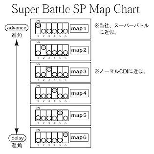 C.F.POSH Racing CDI スーパーバトル SPバージョン/Ape50・Ape100
