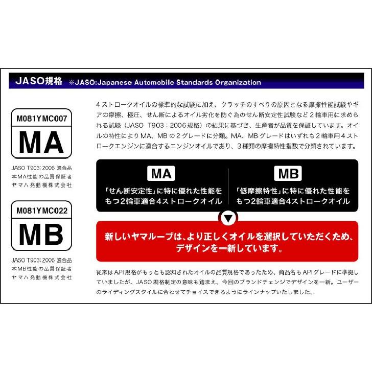 ヤマハ発動機 YAMAHA ヤマルーブ プレミアム シンセティック 10W-40 4L