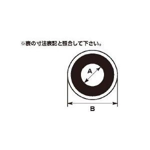 KITACO（キタコ） 【アウトレット】KITACO コンビニパーツ フュエル