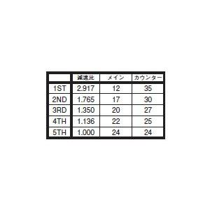 KITACO 5速クロスミッションASSY type3/モンキー・ゴリラ・モンキーバハ 305-1123360の画像