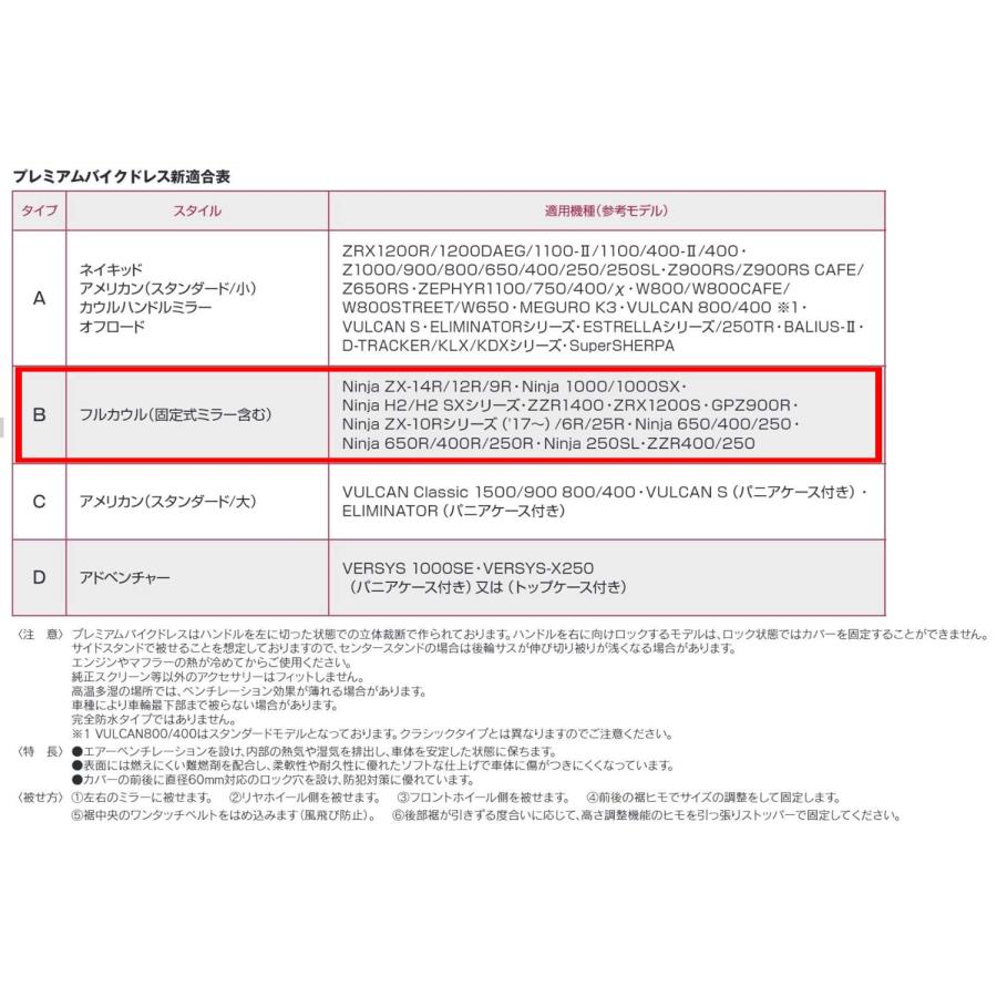 KAWASAKI NINJA H2 2015年式 – WITH ME Professional Racing KAWASAKI