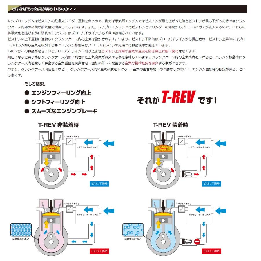 TERAMOTO T-REV φ22 0.07 : バイクパーツMotoJam Yahoo!店 - 通販