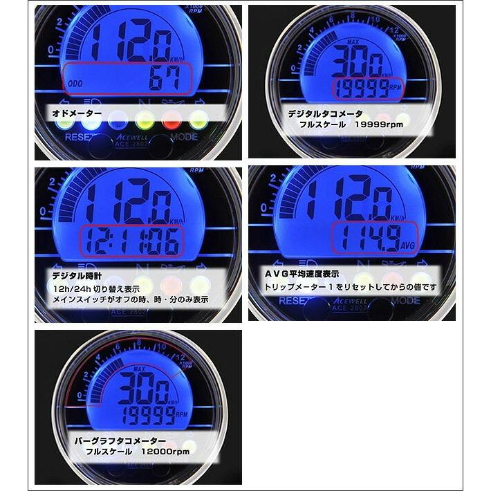 ACEWELL 多機能デジタルメーター（ACE-2802CPタイプ） ACE-2802CP