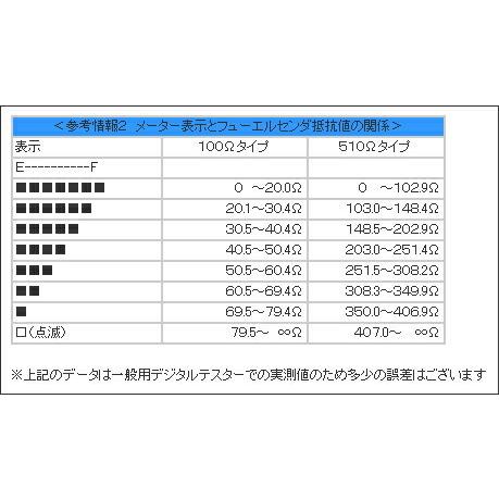 確認 楽天市場】ACEWELL 多機能デジタルメーター（ACE-3853タイプ）/ヤマハ
