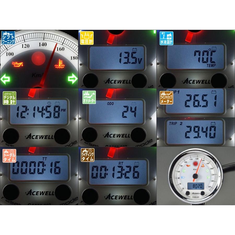 ACEWELL CA085-152-B 多機能デジタルメーター 150Km/H（ブラックパネル