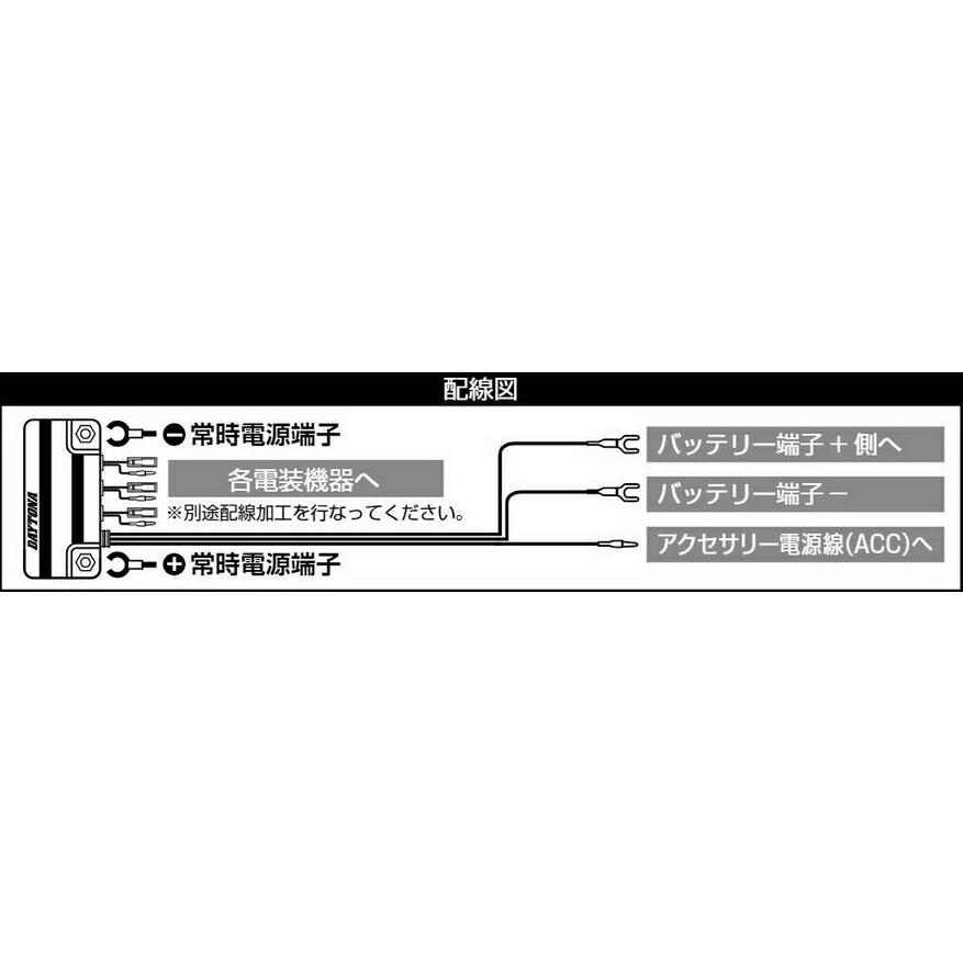DAYTONA（デイトナ） アクセサリー電源ユニット「D-UNIT プラス