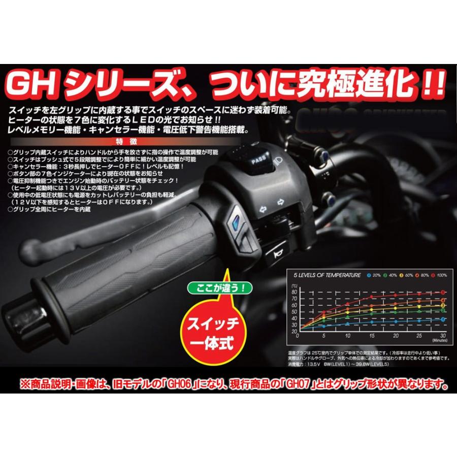 KIJIMA（キジマ） 【アウトレット 40％OFF】KIJIMA グリップヒーター