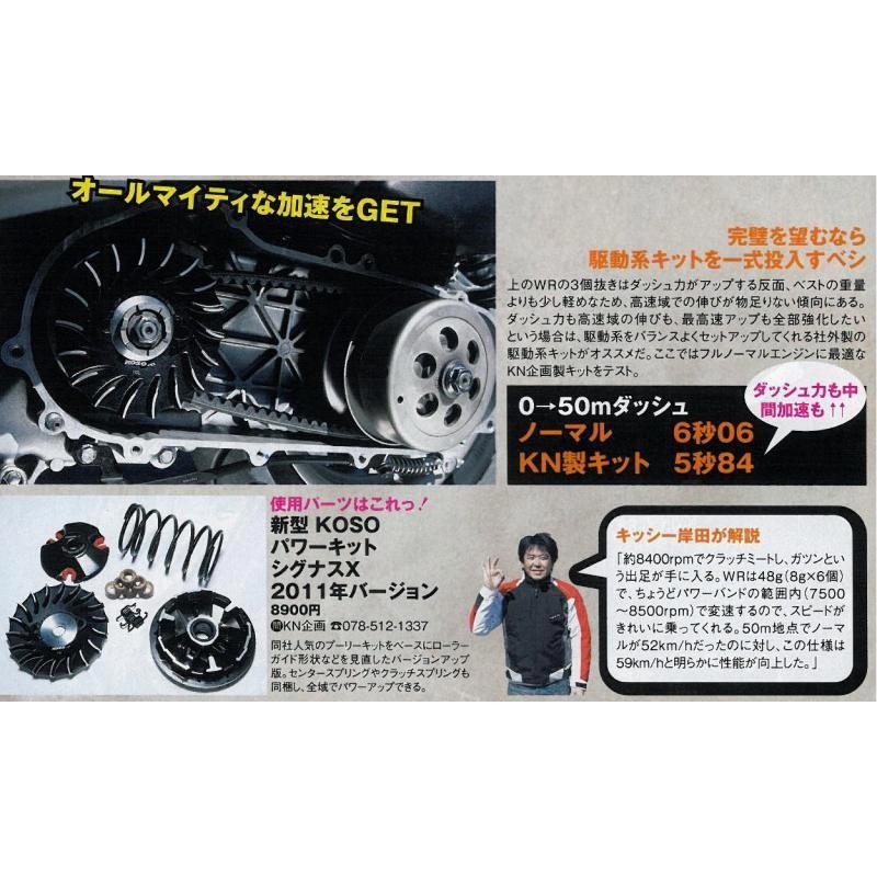 KN企画 新型 KOSO × KN企画 パワーキット/シグナスX（1-3型） NXC125-168｜moto-jam｜02