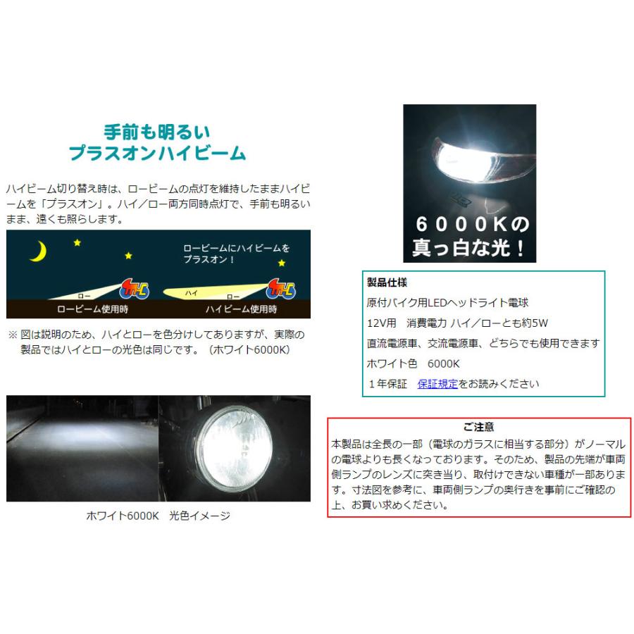 M＆H PonLED（ポンレッド）PH9型 LEDヘッドライトバルブ PL013