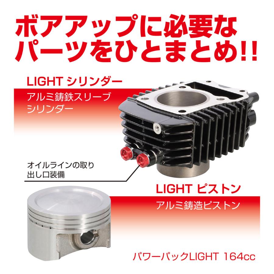 KITACO（キタコ） KITACO GROM ［JC75］ パワーパックLIGHT（164cc
