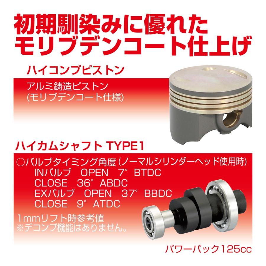 KITACO（キタコ） モンキー125 ［JB02］ パワーパック125 230-1300000