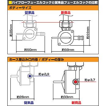 スペシャルパーツ武川 SP武川 ハイフローフューエルコック/モンキー