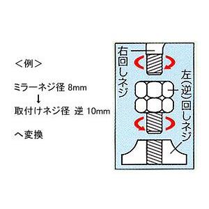 TANAX ネジ径変換アダプター（正10mm→逆8mm） *C-3 : バイクパーツ