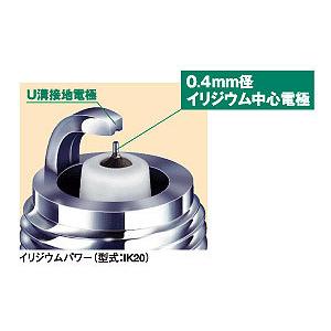 デンソー（DENSO） イリジウムパワー ＜IKシリーズ＞ IK34 IK34