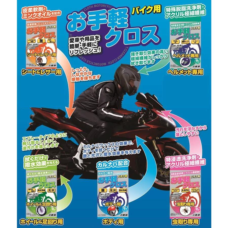 東単 お手軽クロス シート＆レザー用 : バイクパーツMotoJam