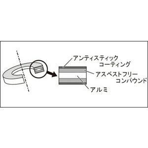 DAYTONA（バイク用品） DAYTONA オイルドレンワッシャ/M12（3枚