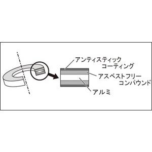 DAYTONA（デイトナ） 【ネコポス対応】DAYTONA オイルドレンワッシャ