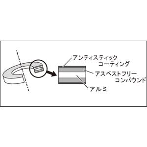 庵艷ページ DAYTONA（デイトナ） 【メーカー在庫あり】 95394 オイルドレン