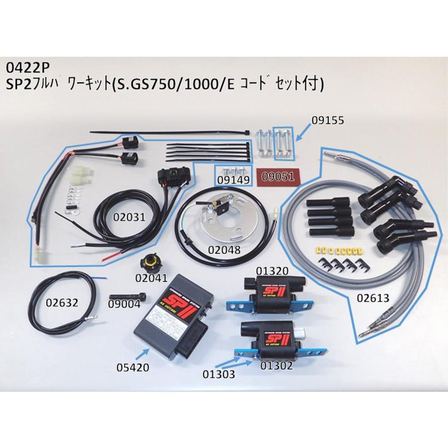 ASウオタニ GS750・GS750E・GS1000・GS1000E SP2フルパワーキット