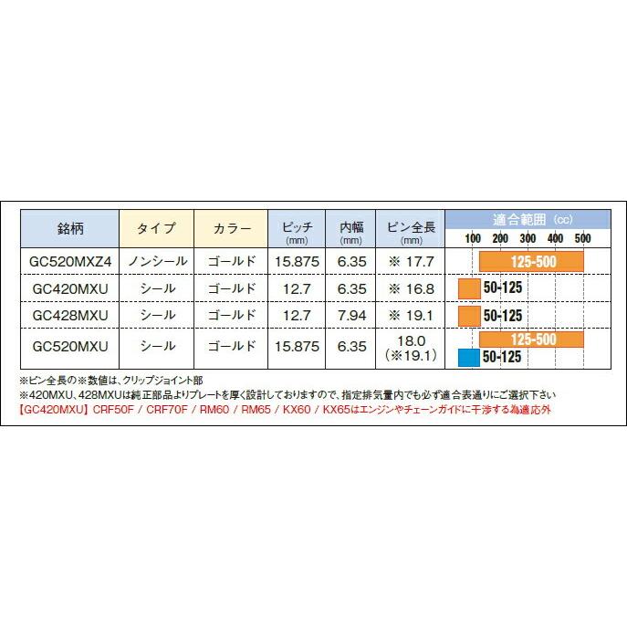 RK GC428MXU（140リンク）GCゴールドチェーン GC428MXU-140｜moto-jam｜02