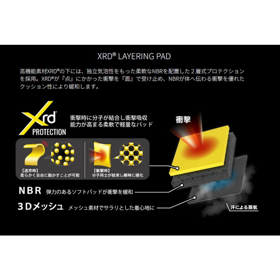 鎧武者 ボディプロテクター（Lサイズ）XRDレイヤリングパッド（2層