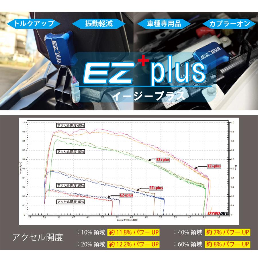 TERAMOTO EZ+plus（イージープラス）/モンキー125［JB03］ EZ-plus-H10