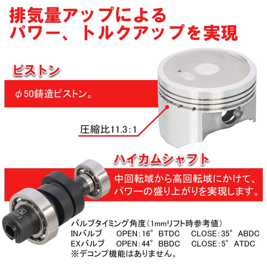 スーパーカブ クロスカブ110 (JA59 JA60) ボアアップキット cab18p96-19-1200x800.jpg