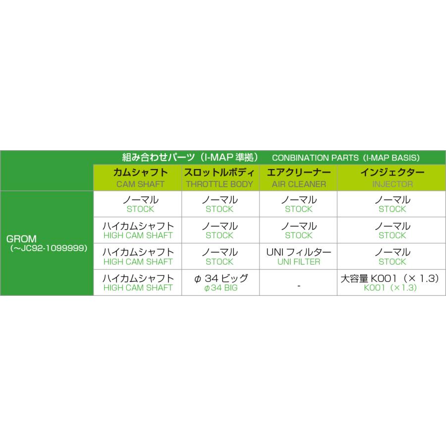 KITACO（キタコ） スーパーカブ 110・クロスカブ 110 ・グロム