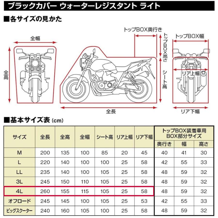 DAYTONA ブラックカバー ウォーターレジスタント ライト（4L） 97944の画像