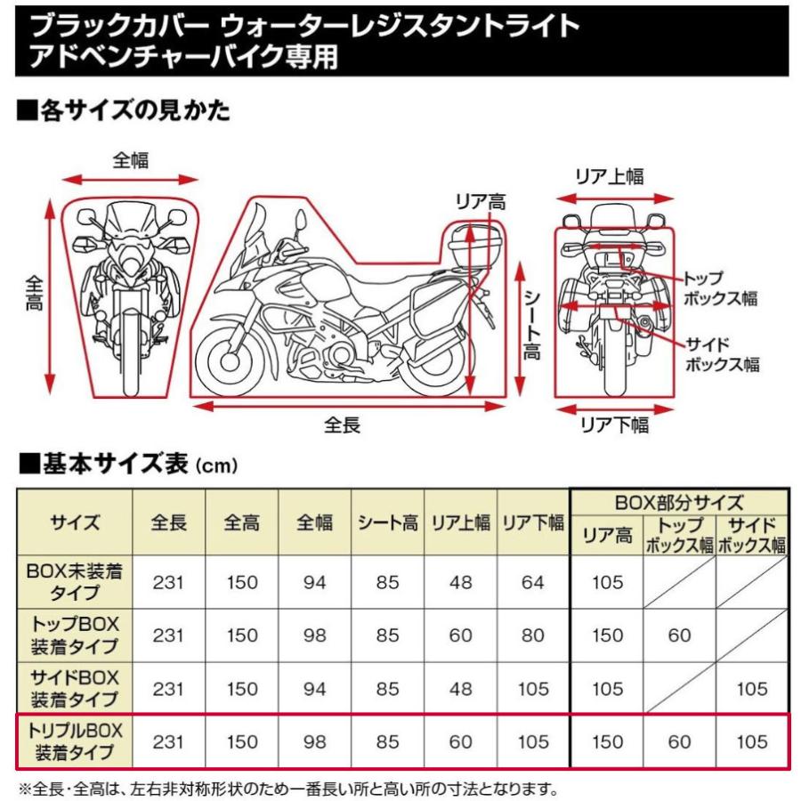 DAYTONA（デイトナ） ブラックカバー ウォーターレジスタント ライト