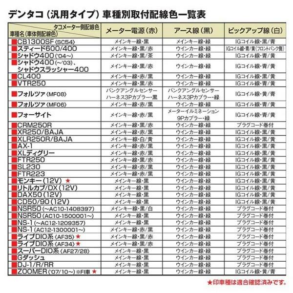 DAYTONA（デイトナ） デンタコ（汎用タイプ）OPTIONパルスハーネス