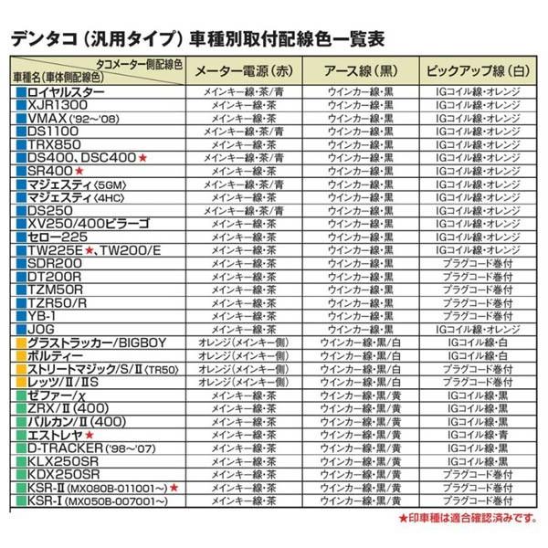 DAYTONA（デイトナ） デンタコ（汎用タイプ）OPTIONパルスハーネス