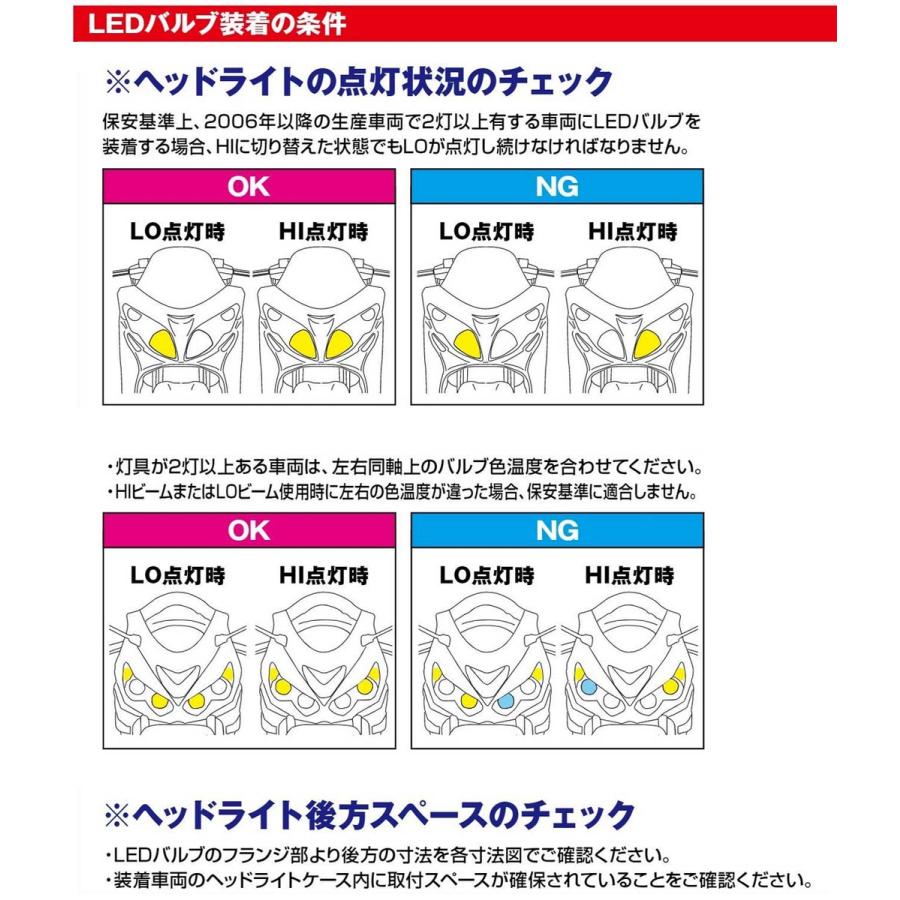 に DAYTONA（デイトナ） DAYTONA FORTY-EIGHT （11年） LEDヘッドランプ