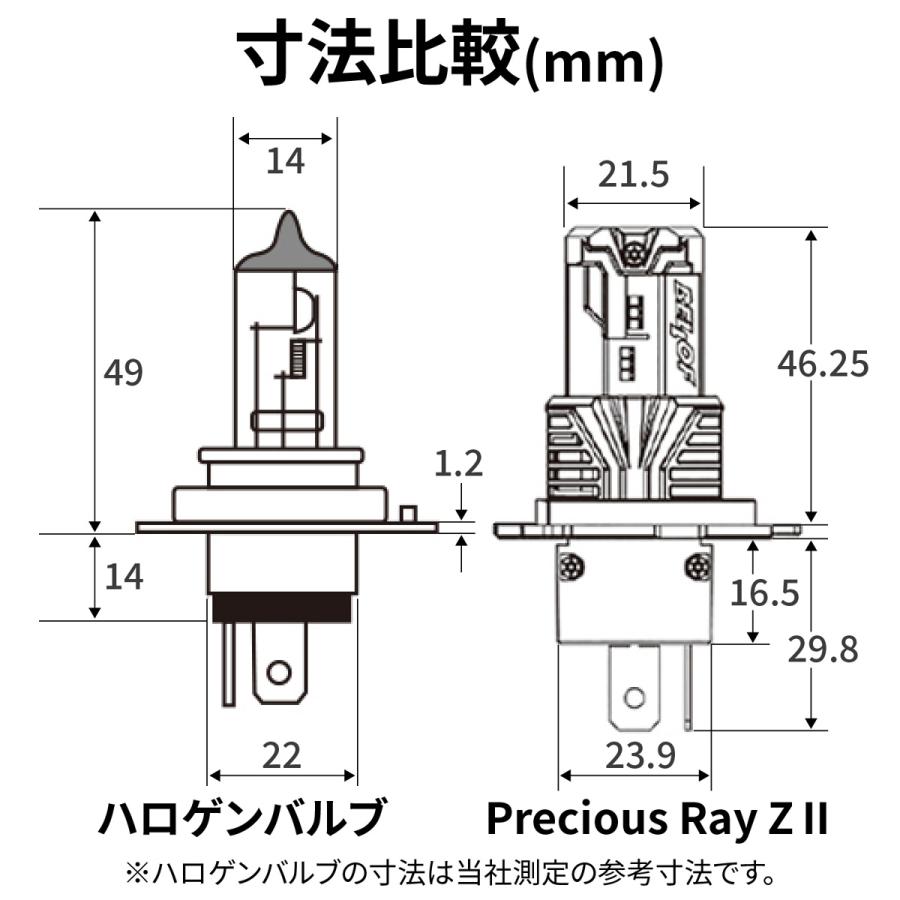 DAYTONA FORTY-EIGHT （11年） LEDヘッドランプバルブ プレシャス・レイ Z2 H4（6500K）/ホワイト 6500 ケルビン 97242｜moto-jam｜05