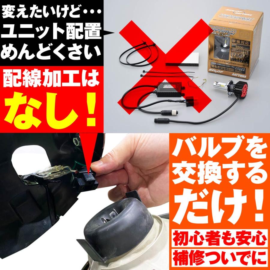 DAYTONA FORTY-EIGHT （11年） LEDヘッドランプバルブ プレシャス・レイ Z2 H4（4500K）電球色 4500 ケルビン 35479