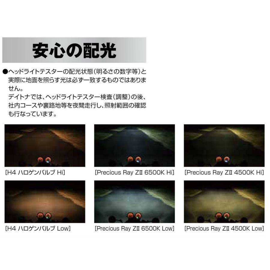 DAYTONA FORTY-EIGHT （11年） LEDヘッドランプバルブ プレシャス・レイ Z2 H4（4500K）電球色 4500 ケルビン 35479